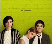 The Perks of Being a Wallflower Poster